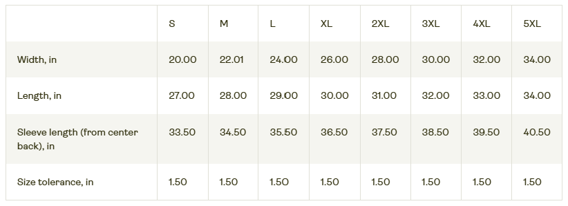 Good Things Panda Crewneck Sweatshirt